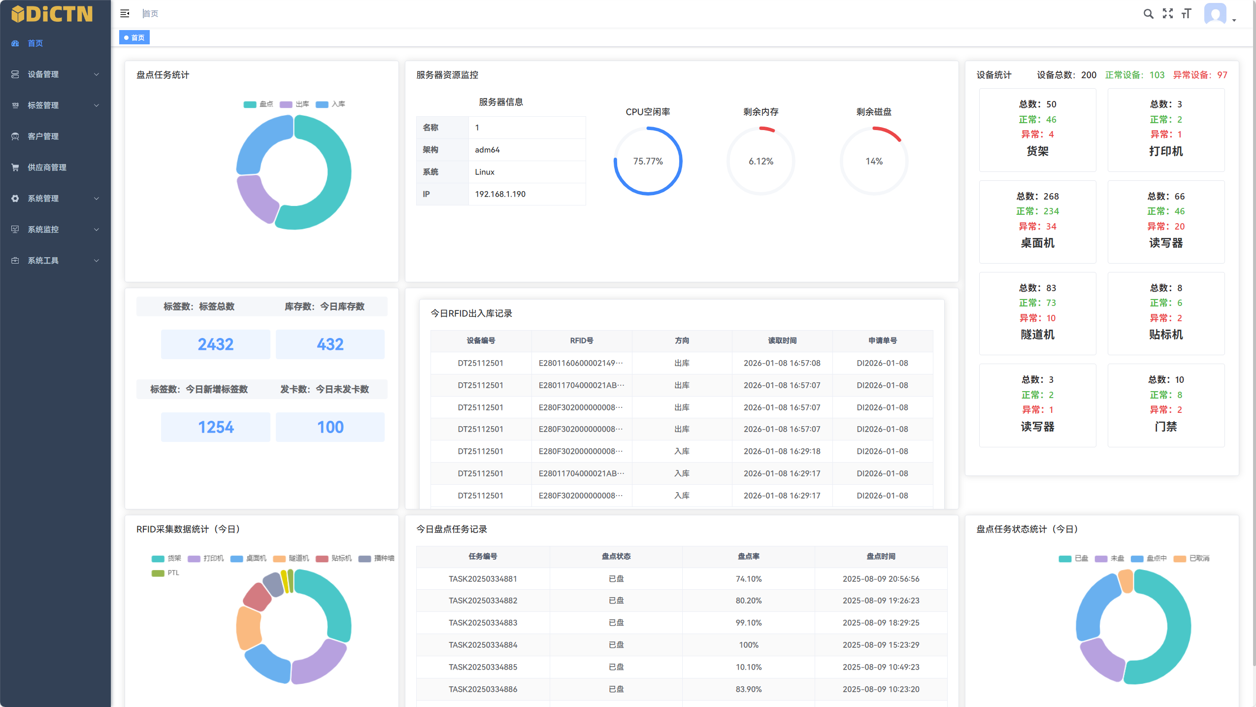 包装数字化转型优势