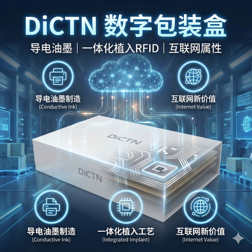 数字包装盒缩略图